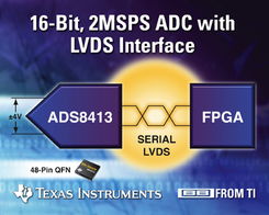 德州儀器推出16位2MSPS SAR ADC，集成串行LVDS接口，推動高精度數據采集技術發展